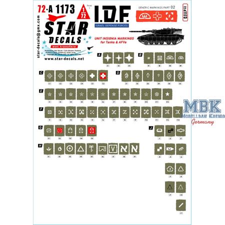 IDF Generic Markings # 2