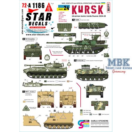 War in Ukraine # 24 - Kursk