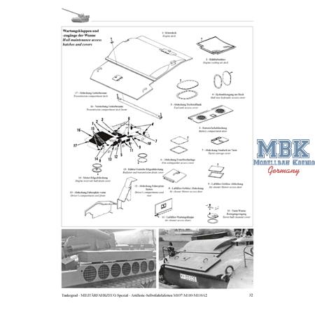 Artillerie-Selbstfahrlafetten M107 bis M110A2