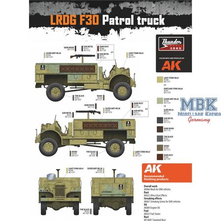 LRDG F30 Patrol Truck - CMP in LRDG Service