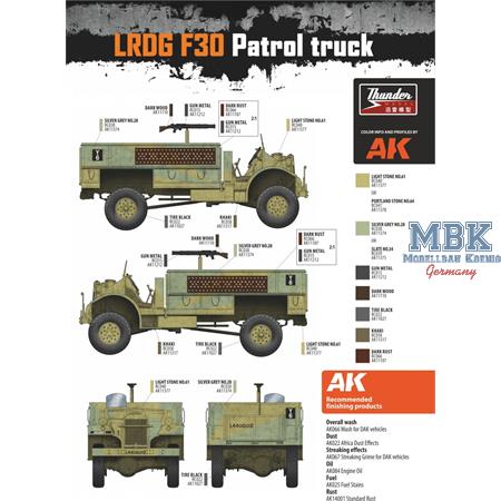 LRDG F30 Patrol Truck - CMP in LRDG Service BONUS