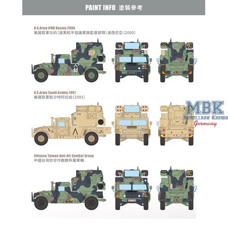 HMMWV M1097 AN/TWQ-1 Avenger - Early Version