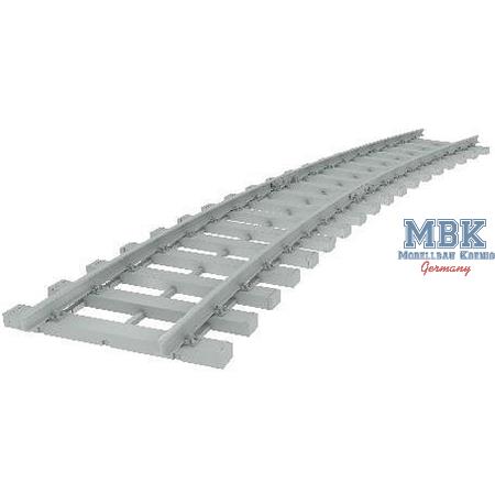 European Gauge Straight Rail and Curved Rail 360mm