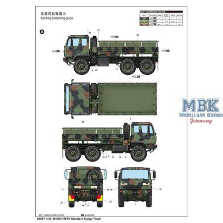 M1083 Medium Tactical Vehicle (MTV)