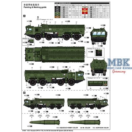 9K720 "ISKANDER-M" missile complex (SS-26 "Stone")