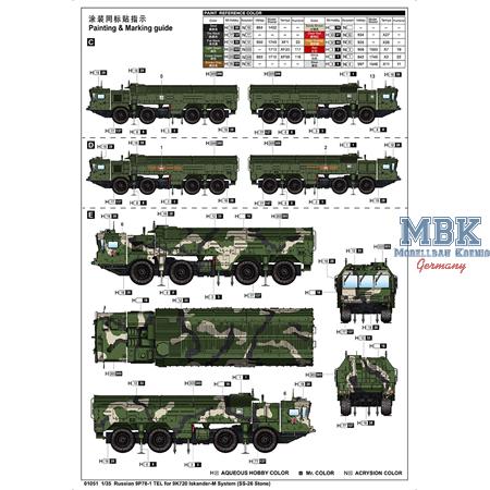 9K720 "ISKANDER-M" missile complex (SS-26 "Stone")