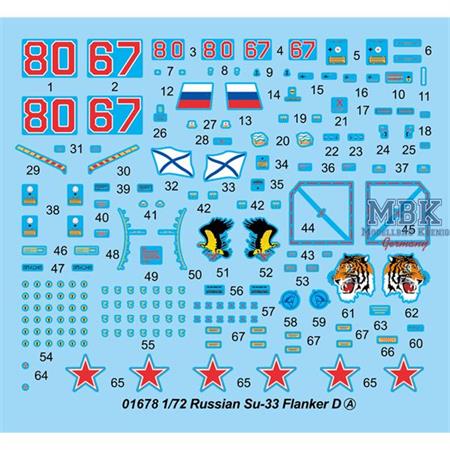 Russian Su-33 Flanker D