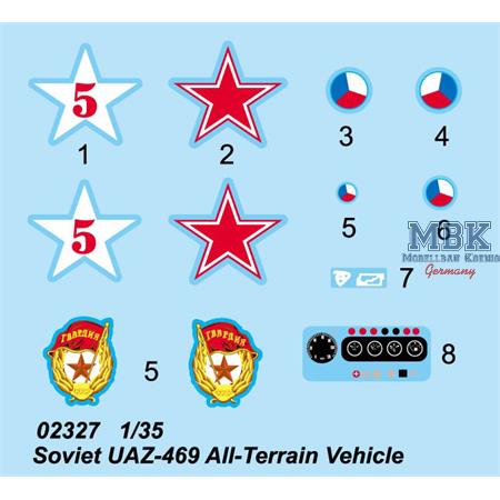 Soviet UAZ-469 All Terrain Vehicle