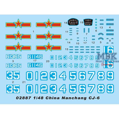 Chinese Nanchang CJ-6
