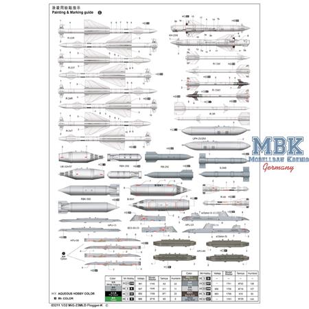 Mikoyan-Gurevich MiG-23 MLD "Flogger K"