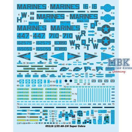 AH-1W Super Cobra (1:35)
