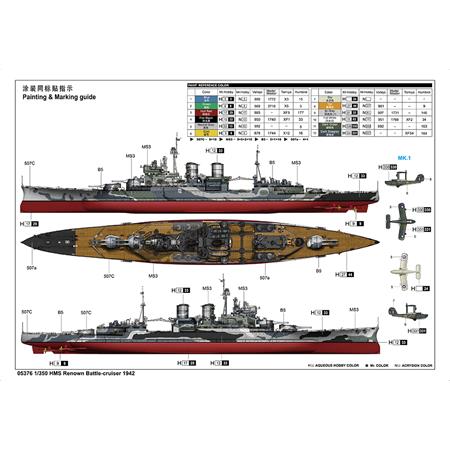 HMS Renown Battle-cruiser 1942