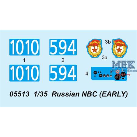 Russian NBC (early)