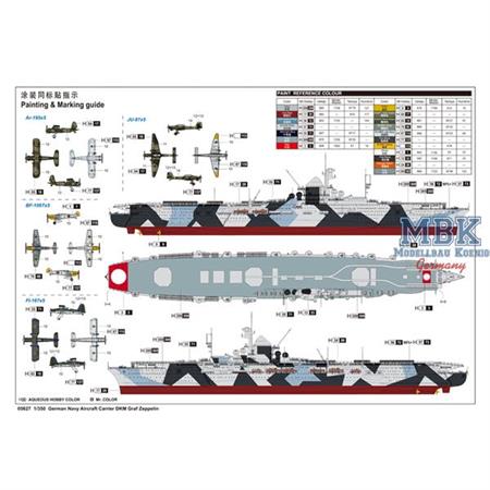 Aircraft Carrier DKM Graf Zeppelin