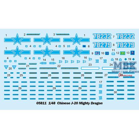 Chengdu J-20 Mighty Dragon
