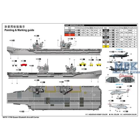 Queen Elizabeth Aircraft Carrier (1:700)