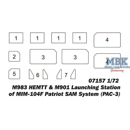 M983 HEMTT & M901 MIM-104F Patriot (PAC-3)