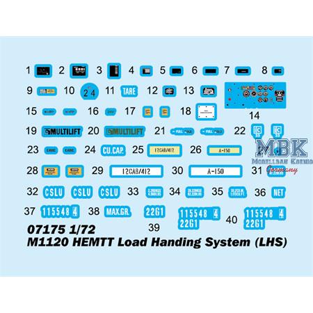 M1120 HEMTT Load Handing System (LHS)