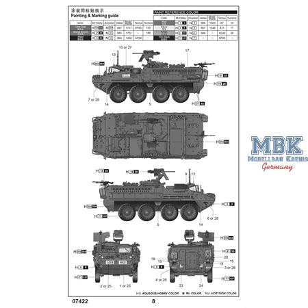 M1127 Stryker Reconnaissance Vehicle (RV)