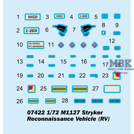 M1127 Stryker Reconnaissance Vehicle (RV)