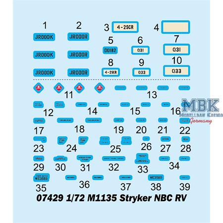 M1135 Stryker NBC RV