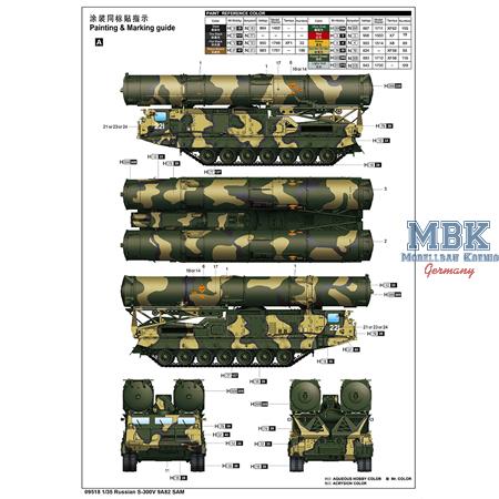 S-300V SAM System 9A82 TELAR 9M82 GIANT