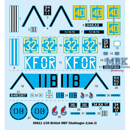 Challenger 1 (Mk.3) - British MBT