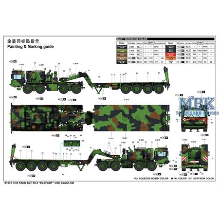 FAUN SLT 50-3 “ELEFANT” with SaAnh. 52t FAUN SLT 50-3 “ELEFANT” with SaAnh. 52t