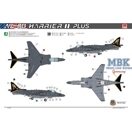 McDonnell Douglas AV-8B Harrier II PLUS