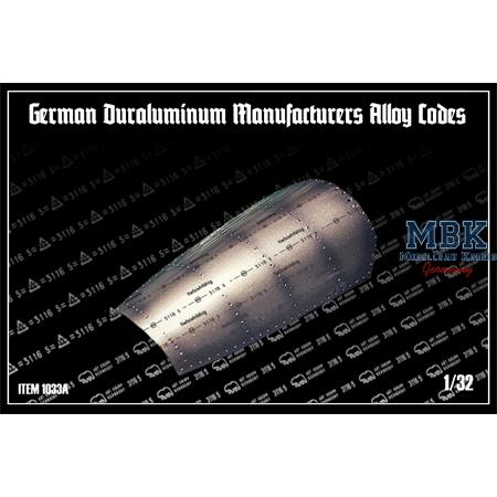 German Duraluminum Manufacturer Alloy Codes MINI