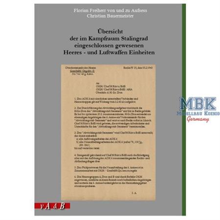 Im Kampfraum Stalingrad eingeschlossene Einheiten