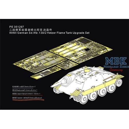 Sd.Kfz. 138/2 Hetzer Flame Tank Upgrade