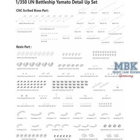 IJN Battleship YAMATO-Deluxe Kit