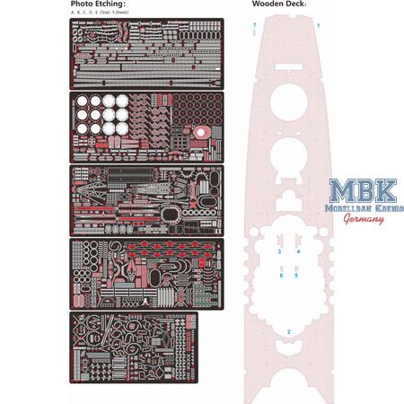 IJN Battleship YAMATO-Deluxe Kit