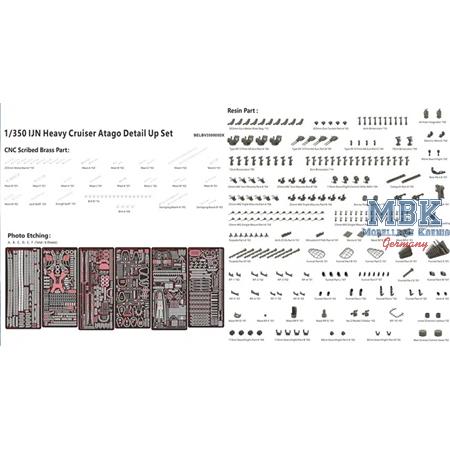 IJN Heavy Cruiser ATAGO-Deluxe Kit