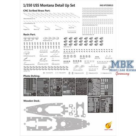 U.S. Navy Battleship BB-67 USS MONTANA-Deluxe Kit