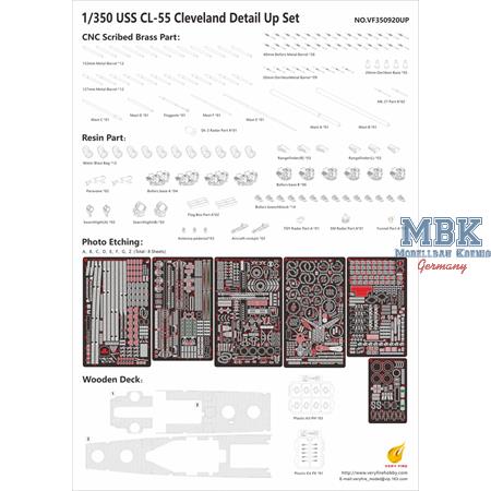 U.S. Navy Light Cruiser CL-55 USS CLEVELAND-Deluxe