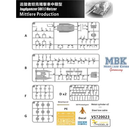 Jagdpanzer 38 (t) Hetzer - Mid Production