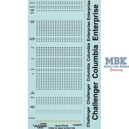 Space Shuttle Tile Codes and Names