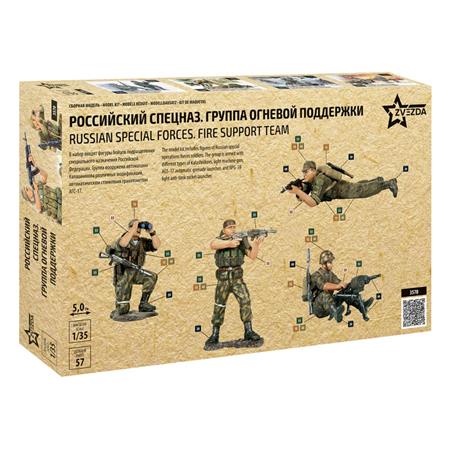Russian Special Forces - fire support Team