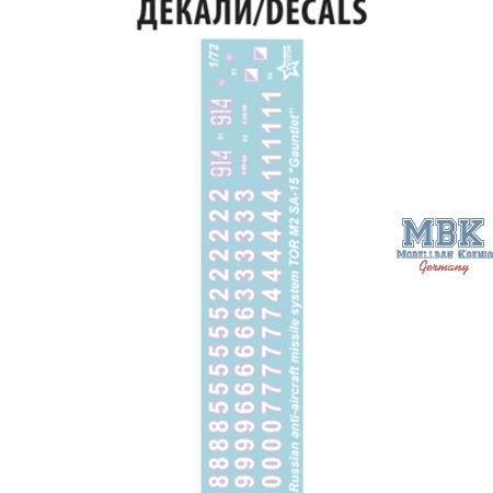 Russian Anti Aircraft Tor-M2 / SA-15 Gauntlet