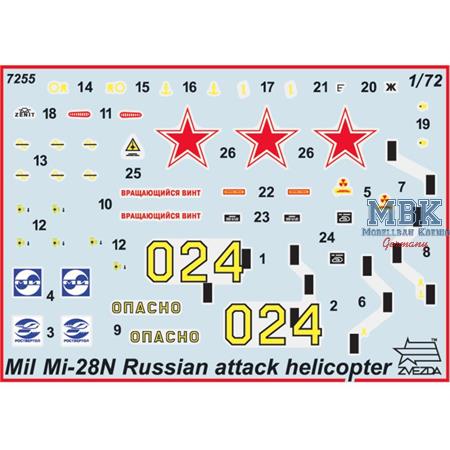 MIL MI-28ME"HAVOC"Russian Attack Helicopter