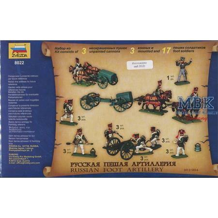 Russian Foot Artillery Napoleonic Wars 1812-1815