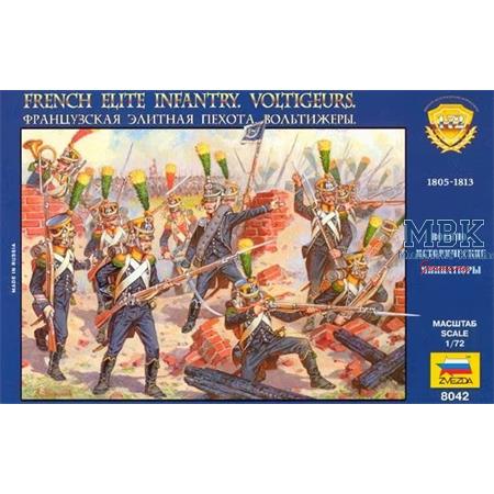 French Voltigeurs Napoleonic Wars 1805-1813