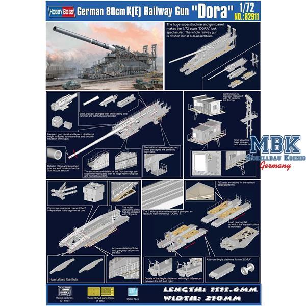 Blueprints > Trains > Trains R-S > Schwerer Gustav 80cm Kanone E