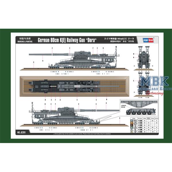 Krupp 80 cm Kanone Schwerer Gustav (Dora) Railway Gun