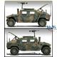 M1025 HMMWV Armored Carrier