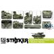Stryker Series Upgrade Equipment