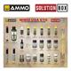 WWII USA ETO Colors and Weathering SOLUTION BOX