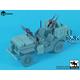 Vickers K for SAS Jeep (5 pcs) 1:16